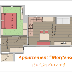 "Morgensonne"