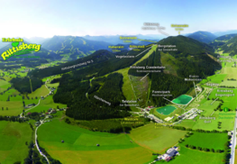 Rittisberg Erlebnisberg