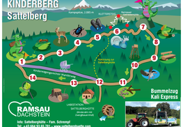 Kindererlebnisberg Sattelberg