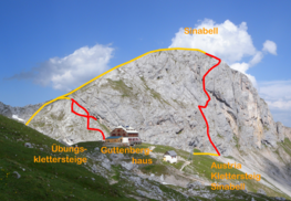 Klettersteig Sinabell